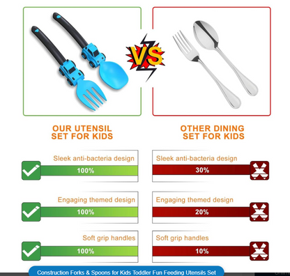Construction Forks & Spoons for Kids Toddler Fun Feeding Utensils Set