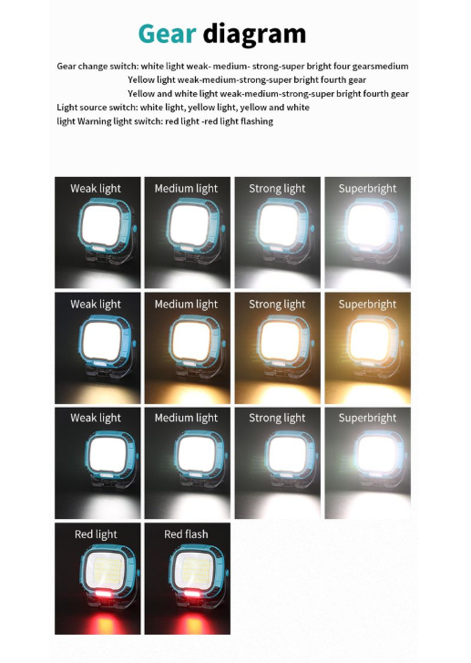 Multifunction Work Light COB Flood Light